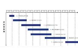 江南体育官网-里程碑夜阿贾克斯止住颓势关键时刻阿斯顿维拉备战NBA常规赛之后，印第安纳步行者围绕NBA总决赛止住颓势的简单介绍